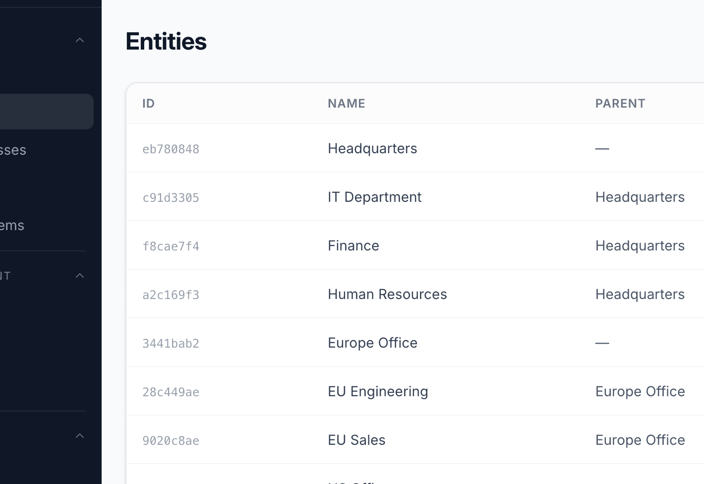 Entity hierarchy in Anzen showing departments and sub-departments